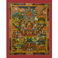 Life story of Buddha. This Buddha life story thangka symbolize the ancient art form of Tibetan Scroll Painting.