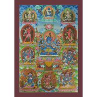 Guhyasamaja Thangka Painting – 32.5”x23”