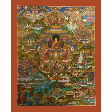 Thanka convey key moment of life of the historical Buddha .