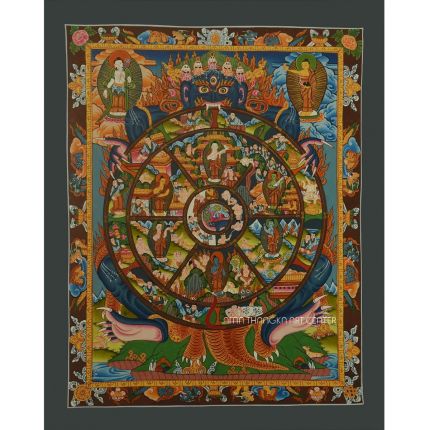 Wheel of life thangka represent never-ending human life cycle. 