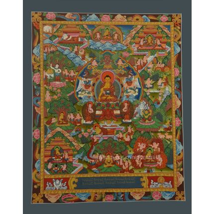 Buddha life Thankga visual representation of numerous key events in the historical Siddhartha gautam Buddha life.