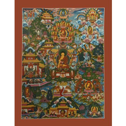 High quality authentic beautiful Buddha life Thangka depicts life story of Gautama Buddha.