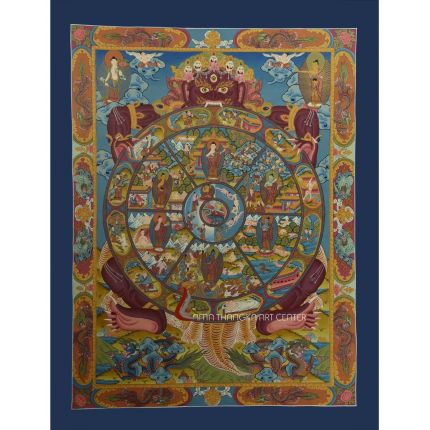 Tibetan style wheel of life thanka painting hand painted by master artisan using same ancient techniques.