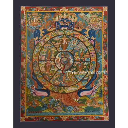 Wheel of life Thangka represent samsara cycle. 